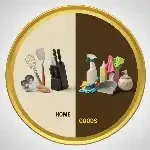 Kitchen  Accessories