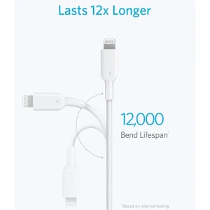 Anker Powerline II USB A to Lightning  