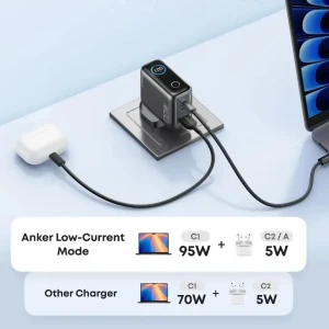 Anker 100W PD Fast Charging 3-Port GaN USB C Charger 