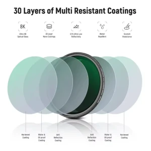 مجموعة فلاتر NEEWER ND&amp;CPL قياس 58