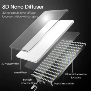 M777 LED light   ​إضاءة لوحية مع ريمونت 