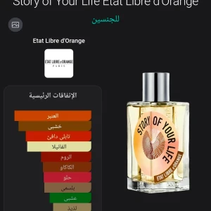 ستوري اوف يور لايف ايتات (10 مل)