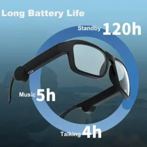 Previous Next Lunettes Bluetooth Smart avec é