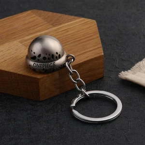 Porte clé chapeau law