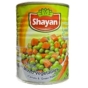 بازيلاء مشكل مع الجزر