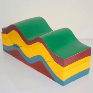 طبقات الارض