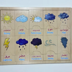 لوح خشبي / الطقس 
