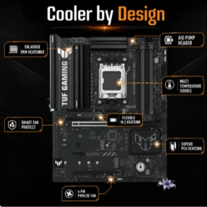 ASUS TUF GAMING B850-E WIFI AM5 ATX 