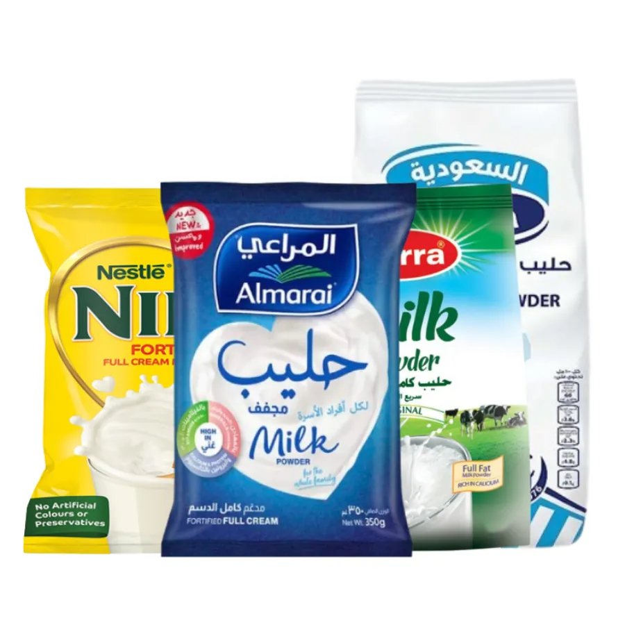 Product Images